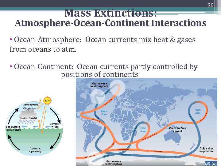 32 Mass Extinctions: Atmosphere-Ocean-Continent Interactions • Ocean-Atmosphere: Ocean currents mix heat & gases from