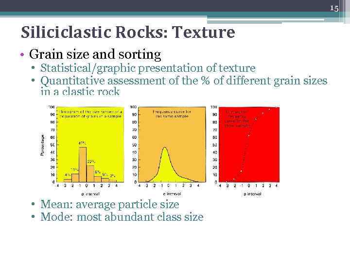 15 Siliciclastic Rocks: Texture • Grain size and sorting • Statistical/graphic presentation of texture