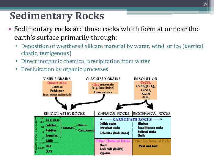 2 Sedimentary Rocks • Sedimentary rocks are those rocks which form at or near