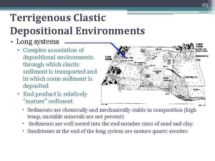 25 Terrigenous Clastic Depositional Environments • Long systems • Complex association of depositional environments