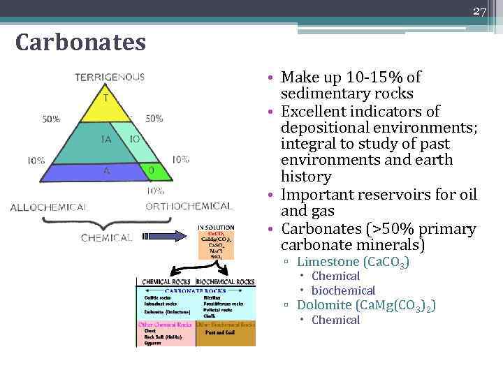 27 Carbonates • Make up 10 -15% of sedimentary rocks • Excellent indicators of