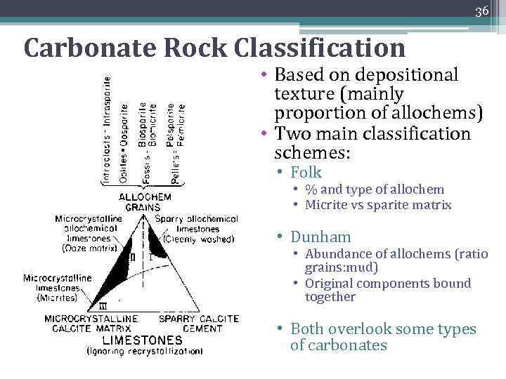 36 Carbonate Rock Classification • Based on depositional texture (mainly proportion of allochems) •