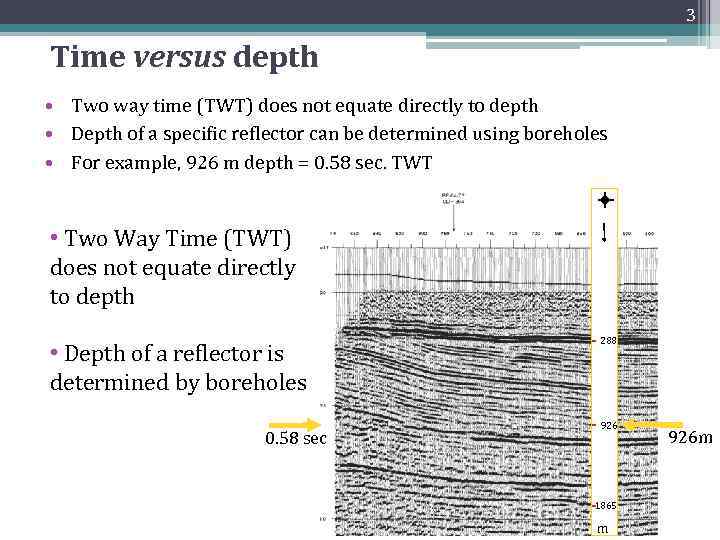 3 Time versus depth • Two way time (TWT) does not equate directly to