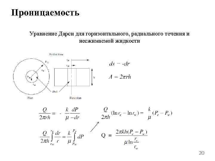 Проницаемость Уравнение Дарси для горизонтального, радиального течения и несжимаемой жидкости 20 