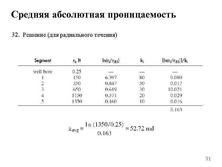 Средняя абсолютная проницаемость 32. Решение (для радиального течения) 31 