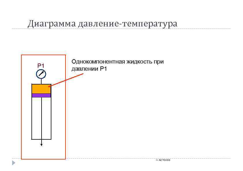 Температура и давление в процессе 1 2 изображенном на рисунке соответственно