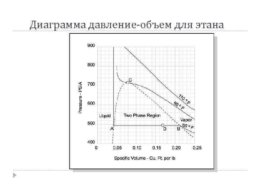 Прохождение этан глава 6