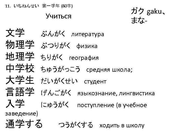 11. いちねんせい　第一学年 (80字) ガク gaku、 まな- Учиться 文学 物理学 地理学 中学校 大学生 言語学 入学