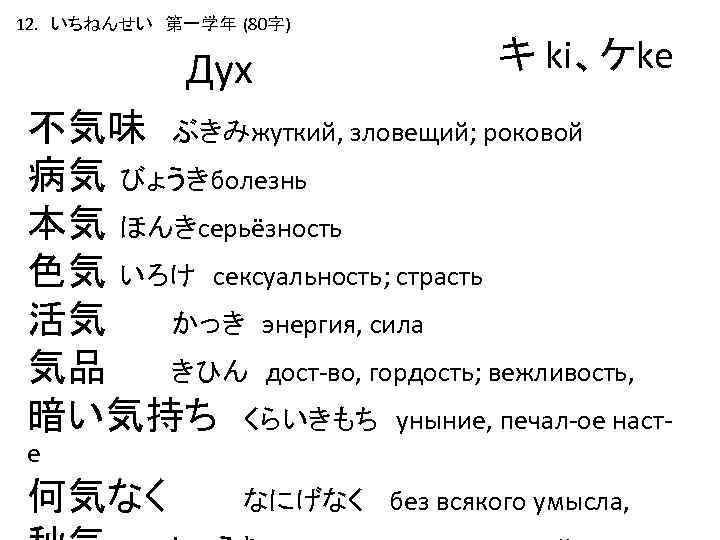 12. いちねんせい　第一学年 (80字) Дух キ ki、ケke 不気味 ぶきみжуткий, зловещий; роковой 病気 びょうきболезнь 本気 ほんきсерьёзность