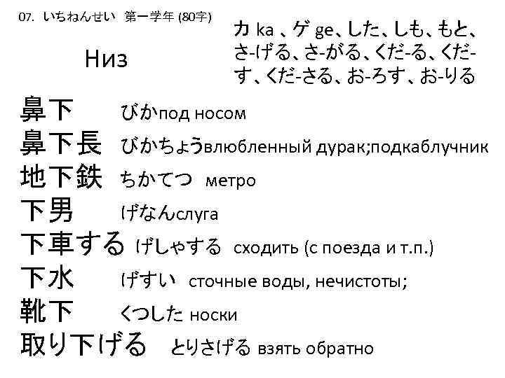 07. いちねんせい　第一学年 (80字) Низ カ ka 、ゲ ge、した、しも、もと、 さ-げる、さ-がる、くだ-る、くだす、くだ-さる、お-ろす、お-りる 鼻下 びかпод носом 鼻下長 びかちょうвлюбленный