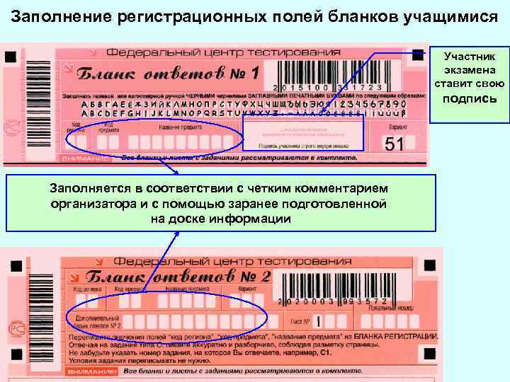 Заполнение регистрационных полей бланков учащимися Участник экзамена ставит свою подпись Заполняется в соответствии с