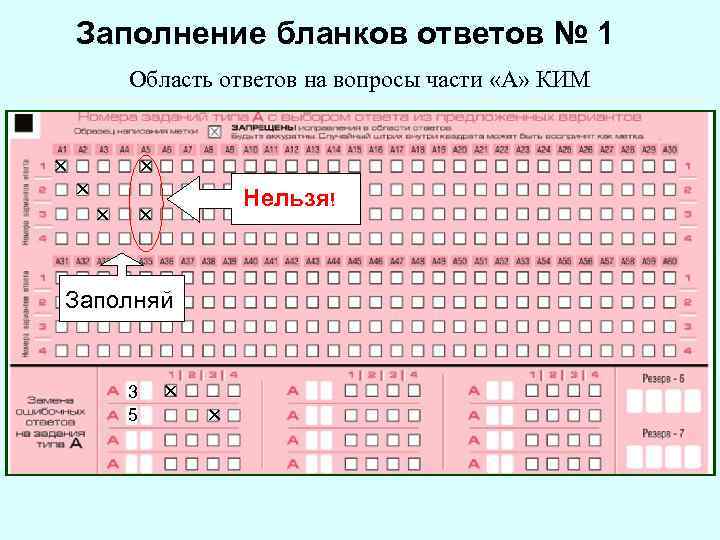 Заполнение бланков ответов № 1 Область ответов на вопросы части «А» КИМ Нельзя! Заполняй