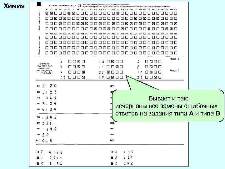 Химия Бывает и так: исчерпаны все замены ошибочных ответов на задания типа А и
