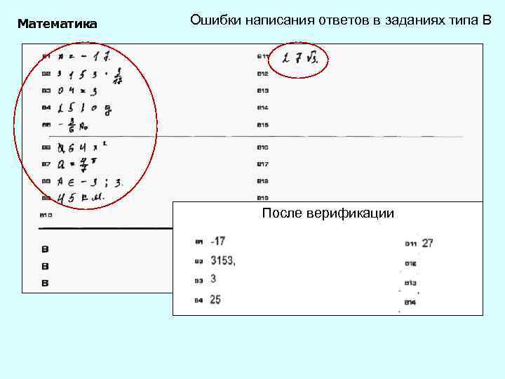 Математика Ошибки написания ответов в заданиях типа В После верификации 