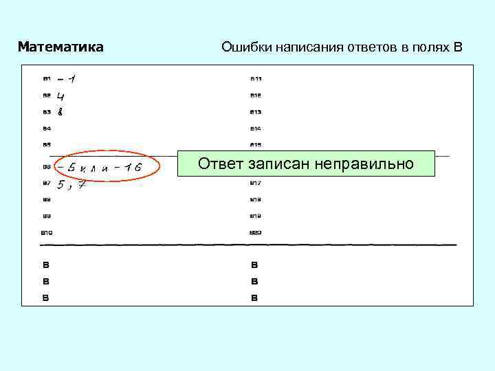 Математика Ошибки написания ответов в полях В Ответ записан неправильно 