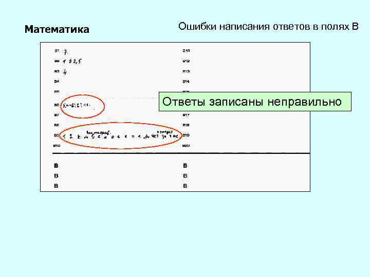 Математика Ошибки написания ответов в полях В Ответы записаны неправильно 