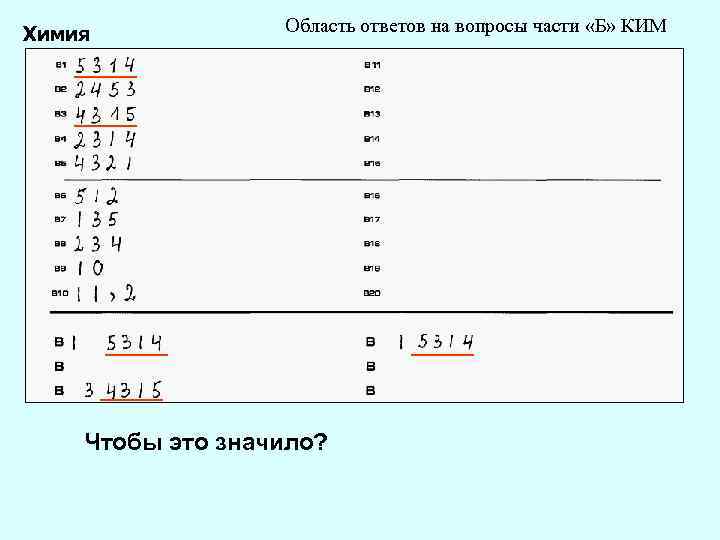 Химия Область ответов на вопросы части «Б» КИМ Чтобы это значило? 