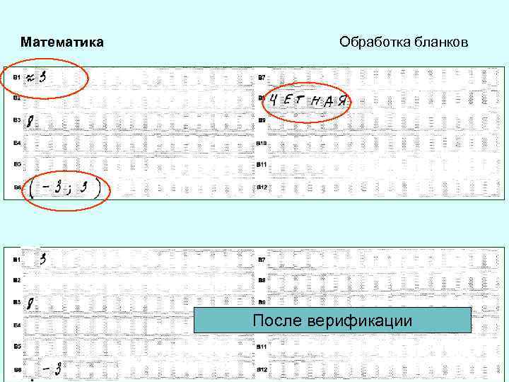 Математика Обработка бланков После верификации 