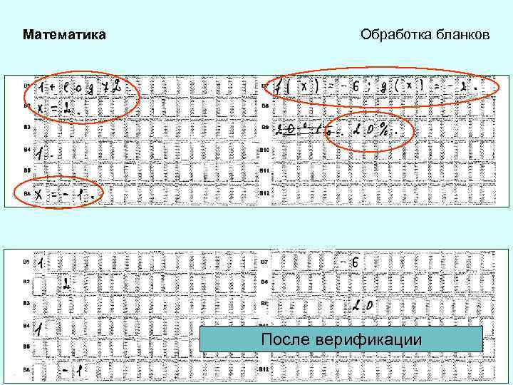 Математика Обработка бланков После верификации 