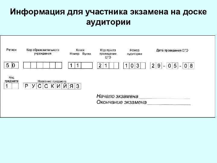 Информация для участника экзамена на доске аудитории 5 0 