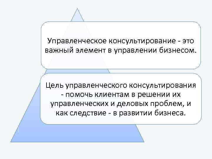 Управленческое консультирование