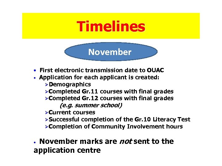 Timelines November • First electronic transmission date to OUAC • Application for each applicant