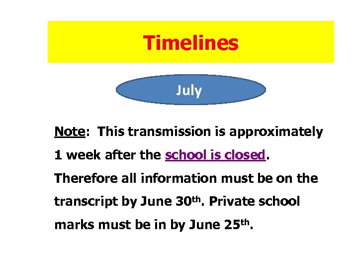 Timelines July Note: This transmission is approximately 1 week after the school is closed.