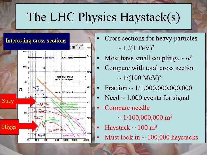 The LHC Physics Haystack(s) Interesting cross sections Susy Higgs • Cross sections for heavy