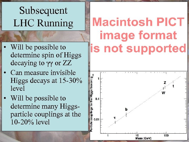 Subsequent LHC Running • Will be possible to determine spin of Higgs decaying to