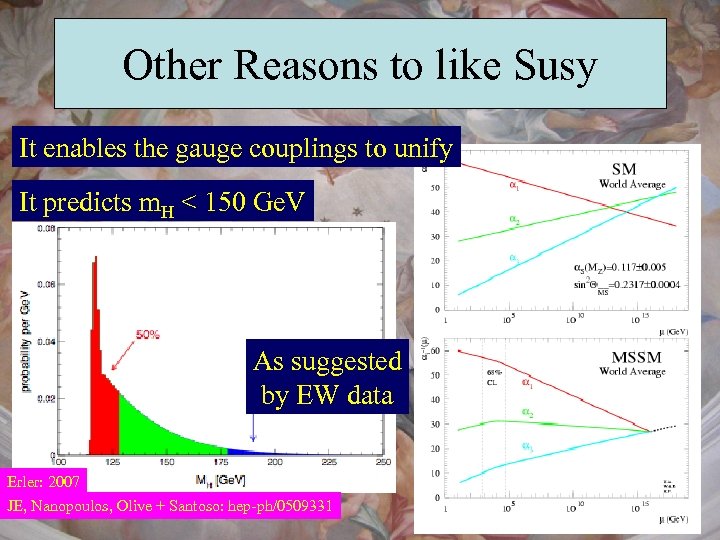 Other Reasons to like Susy It enables the gauge couplings to unify It predicts