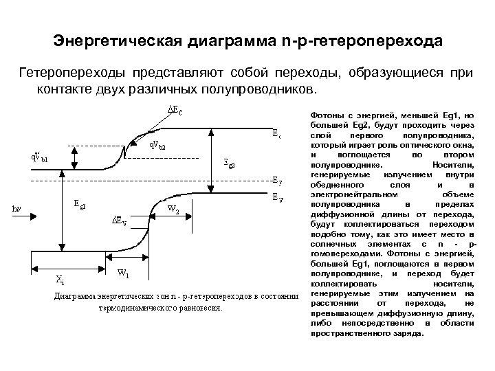 Энергетическая диаграмма n-p-гетероперехода Гетеропереходы представляют собой переходы, образующиеся при контакте двух различных полупроводников. Фотоны