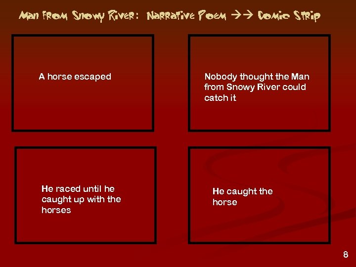 Man from Snowy River: Narrative Poem Comic Strip A horse escaped He raced until