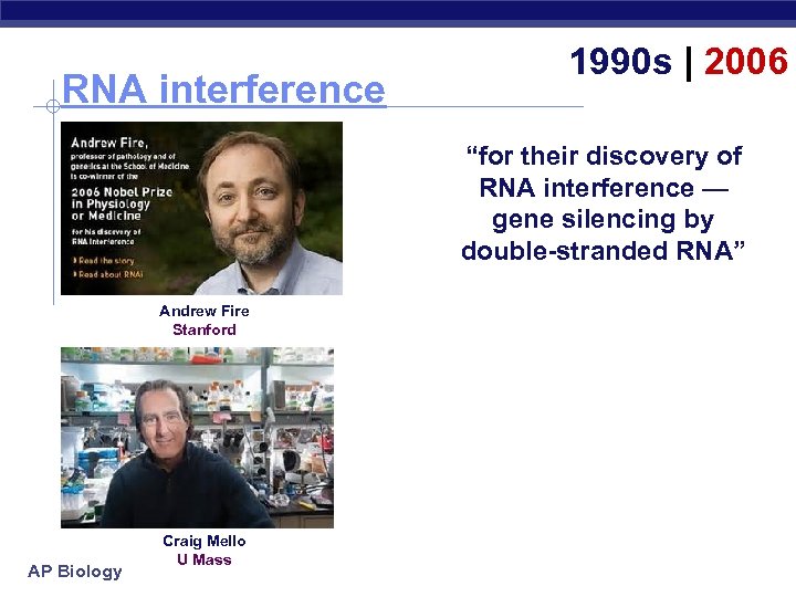 RNA interference 1990 s | 2006 “for their discovery of RNA interference — gene