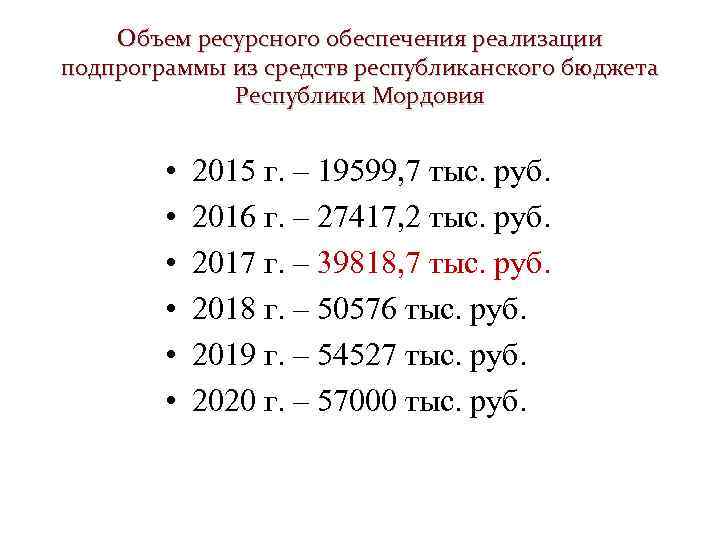 Объем ресурсного обеспечения реализации подпрограммы из средств республиканского бюджета Республики Мордовия • • •