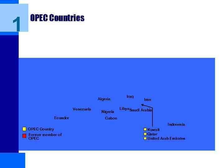 1 OPEC Countries Algeria Venezuela Ecuador Nigeria Iraq Iran Libya. Saudi Arabia Gabon Indonesia