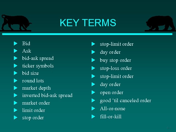 KEY TERMS u u u Bid Ask bid-ask spread ticker symbols bid size round