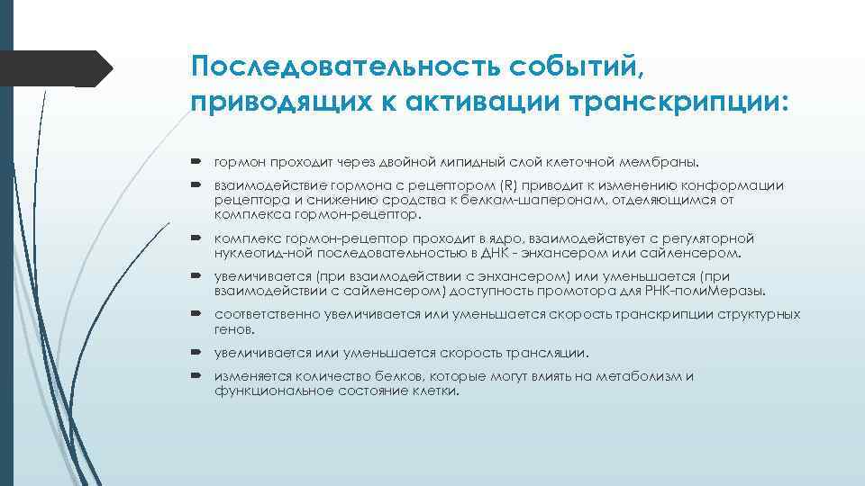 Последовательность событий, приводящих к активации транскрипции: гормон проходит через двойной липидный слой клеточной мембраны.