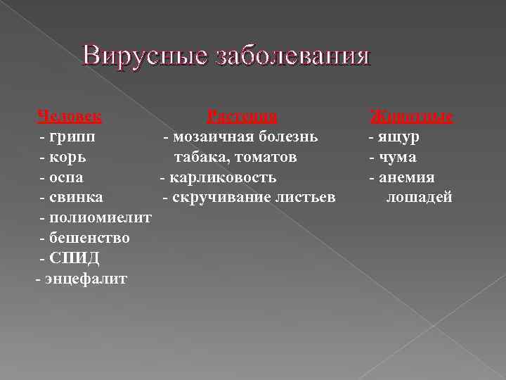 Вирусные заболевания Человек Растения - грипп - мозаичная болезнь - корь табака, томатов -