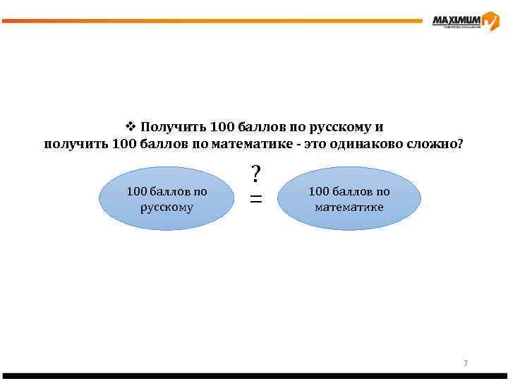 v Получить 100 баллов по русскому и получить 100 баллов по математике - это