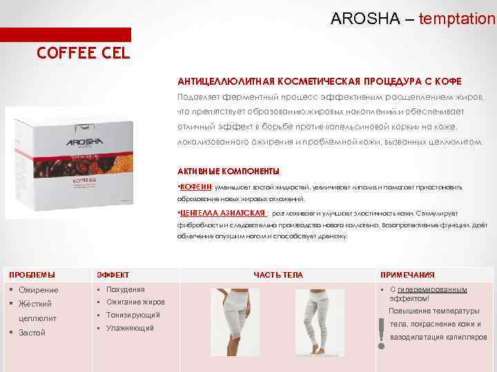 AROSHA – temptation COFFEE CEL АНТИЦЕЛЛЮЛИТНАЯ КОСМЕТИЧЕСКАЯ ПРОЦЕДУРА С КОФЕ Подавляет ферментный процесс эффективным