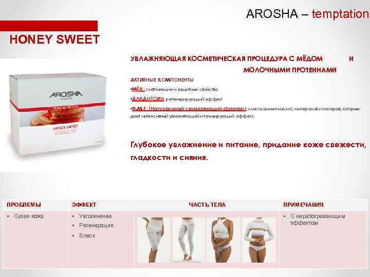 AROSHA – temptation HONEY SWEET УВЛАЖНЯЮЩАЯ КОСМЕТИЧЕСКАЯ ПРОЦЕДУРА С МЁДОМ И МОЛОЧНЫМИ ПРОТЕИНАМИ АКТИВНЫЕ