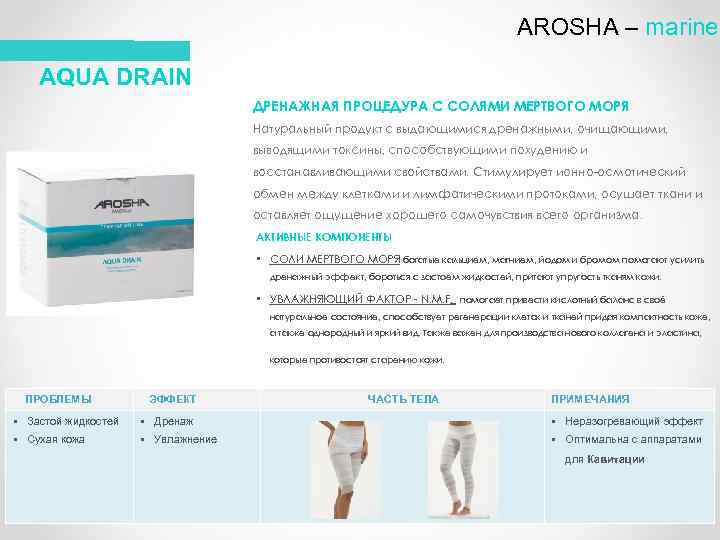 AROSHA – marine AQUA DRAIN ДРЕНАЖНАЯ ПРОЦЕДУРА С СОЛЯМИ МЕРТВОГО МОРЯ Натуральный продукт с