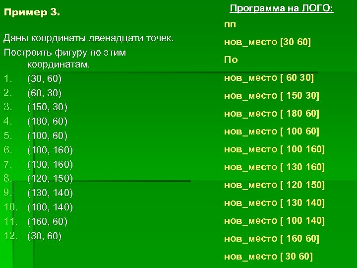 Координаты 12 5