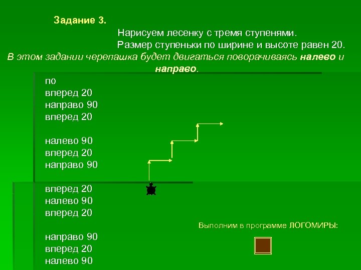 Уменьшение образов