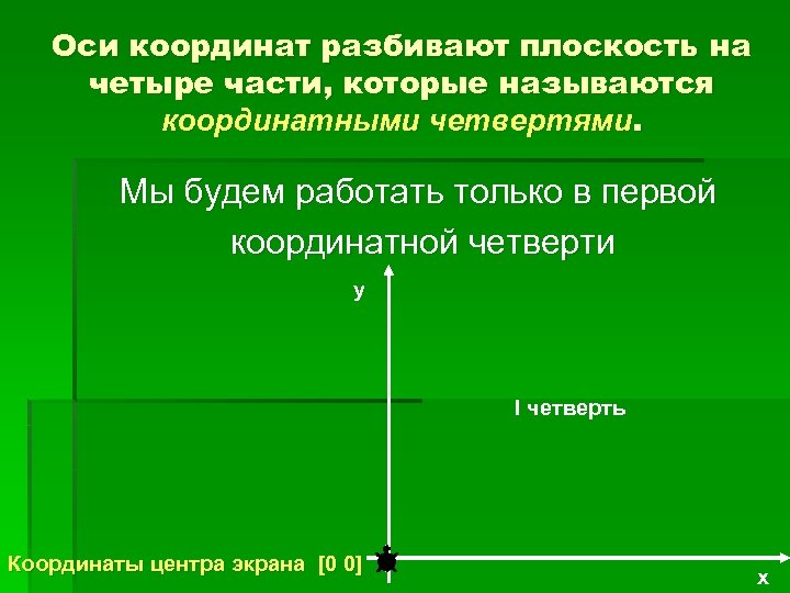 На осях координат выбирают. Оси координат разбивают плоскость на четыре части которые называются. Координатные оси разбивают плоскость на. Четверти координатной оси. Оси координат разбивают плоскость на четыре части.