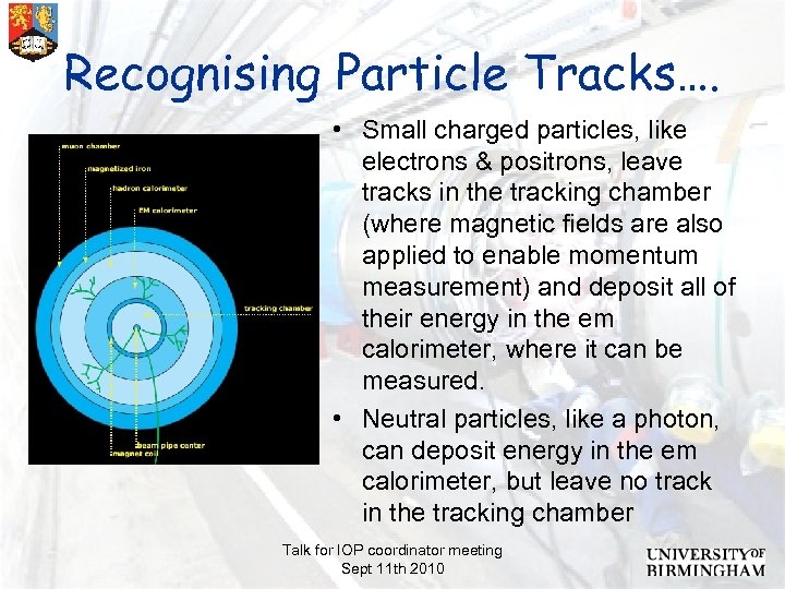 Recognising Particle Tracks…. • Small charged particles, like electrons & positrons, leave tracks in