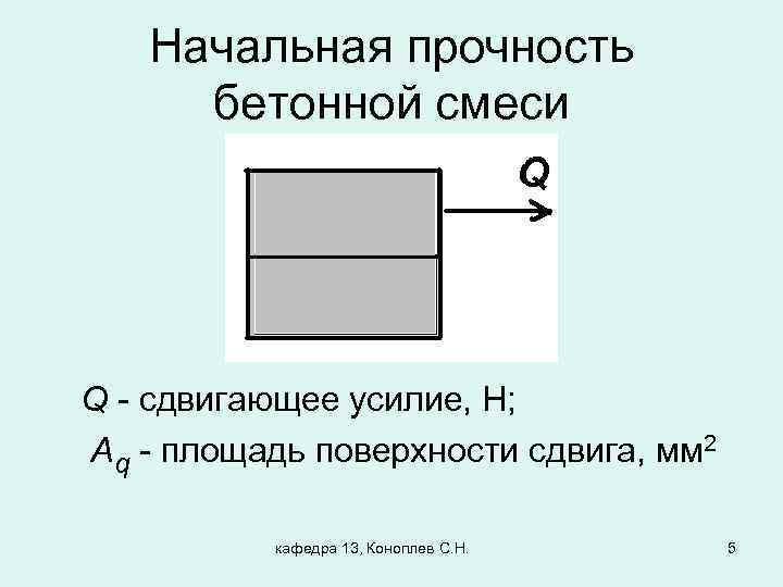 Начальная прочность бетонной смеси Q - сдвигающее усилие, Н; Aq - площадь поверхности сдвига,