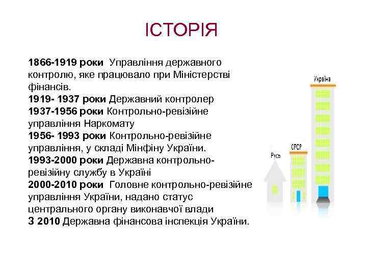 ІСТОРІЯ 1866 -1919 роки Управління державного контролю, яке працювало при Міністерстві фінансів. 1919 -