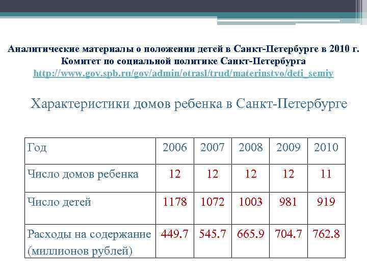 Аналитические материалы о положении детей в Санкт-Петербурге в 2010 г. Комитет по социальной политике