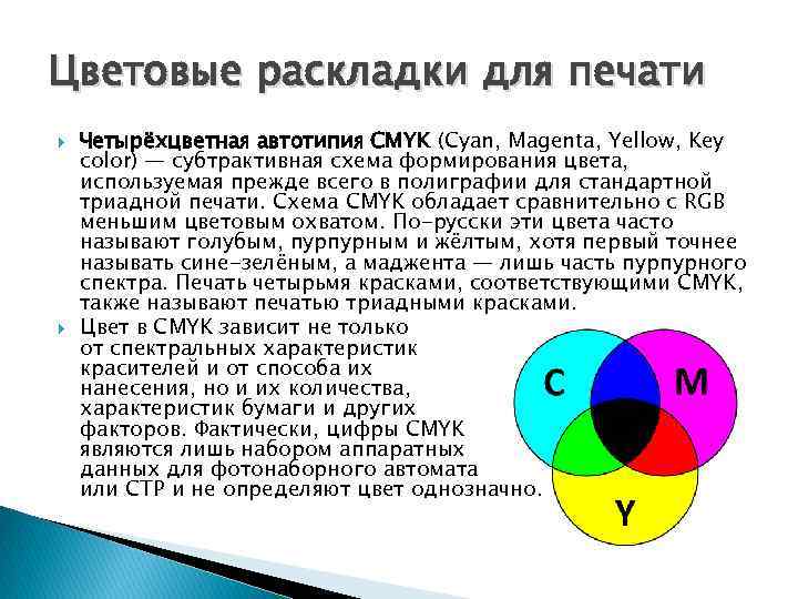 Цветовые раскладки для печати Четырёхцветная автотипия CMYK (Cyan, Magenta, Yellow, Key color) — субтрактивная